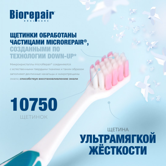 Зубная щетка CURVE Protezione Gengive