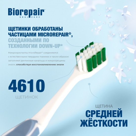 Зубная щетка CURVE Protezione Totale