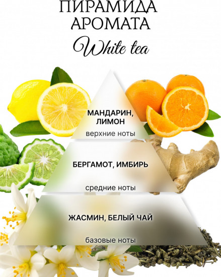 Аромавоск для аромалампы «Белый чай»