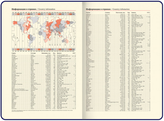 Ежедневник