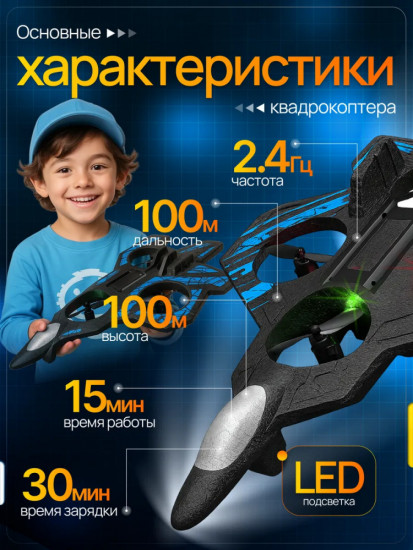 Самолет на радиоуправлении «Квадрокоптер»