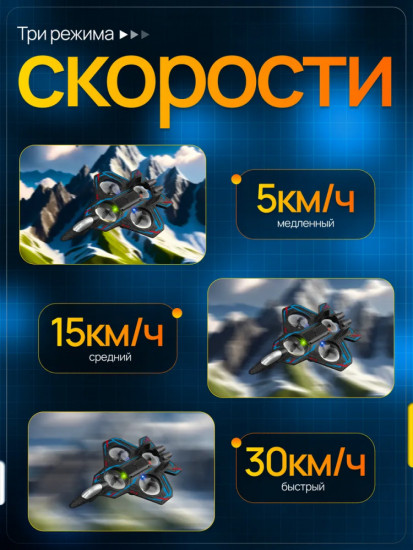 Самолет на радиоуправлении «Квадрокоптер»