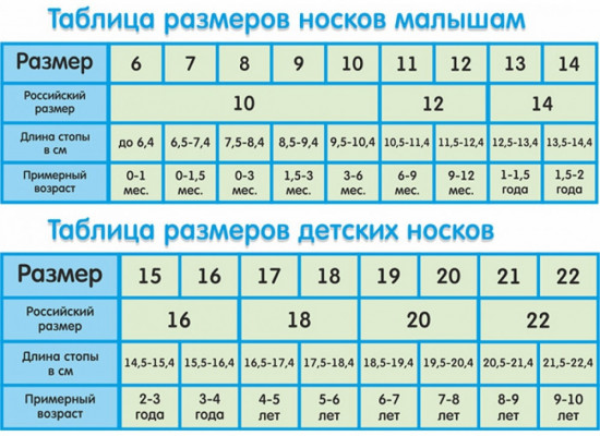 Носки для девочек