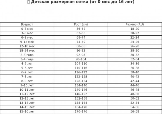 Футболка детская