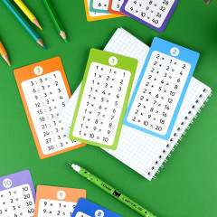 Развивающие карточки для детей. Таблица умножения и деления - Фото 4