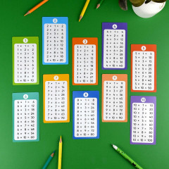 Развивающие карточки для детей. Таблица умножения и деления - Фото 2