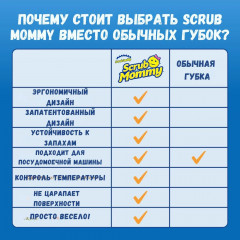 Набор губок «Scrub Mommy» - Фото 5