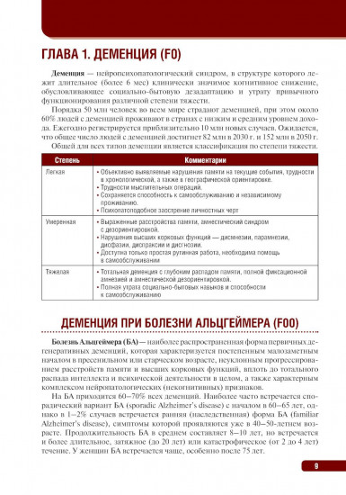 Тактика врача-психиатра. Практическое руководство