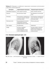 Лучевая диагностика органов грудной клетки у взрослых и детей - Фото 5