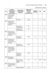 Дерматовенерология. Стандарты медицинской помощи. Критерии оценки качества. Фармакологический справочник - Фото 12
