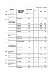Дерматовенерология. Стандарты медицинской помощи. Критерии оценки качества. Фармакологический справочник - Фото 13