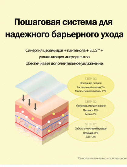 Восстанавливающая сыворотка с церамидами и пантенолом «Cera-Pantenol Intensive Ampoule»