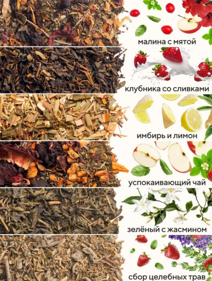 Набор чая листового подарочного «Premium»