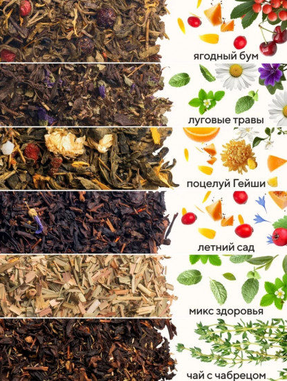 Набор чая листового подарочного «Premium»