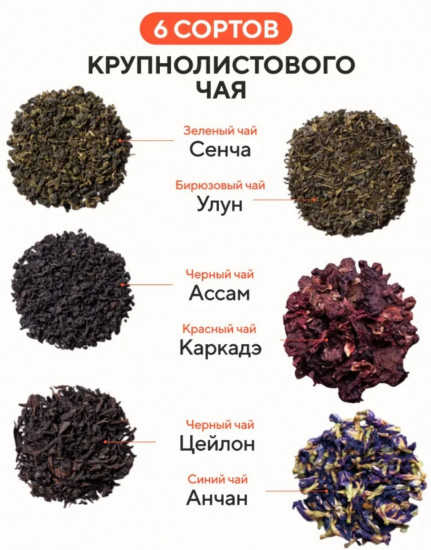 Подарочный набор чая и добавок для чая