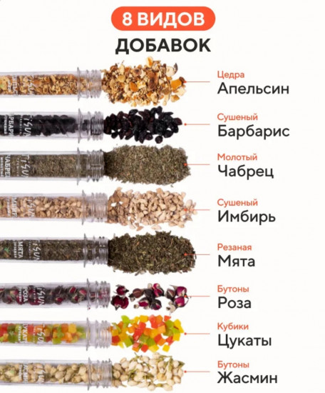Подарочный набор чая и добавок для чая