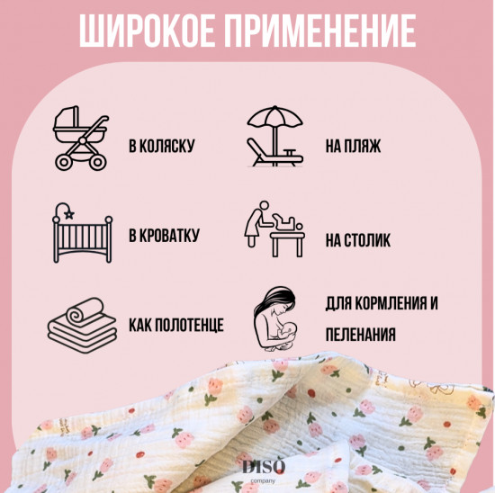 Набор пеленок муслиновых