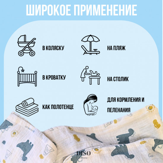 Набор пеленок муслиновых