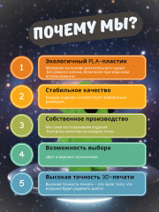 Брелок-антистресс «Пришелец» - Фото 3