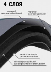 Набор ковриков - Фото 2