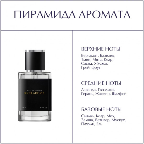 Парфюмированная вода по мотивам «Hugo Boss Boss Man»