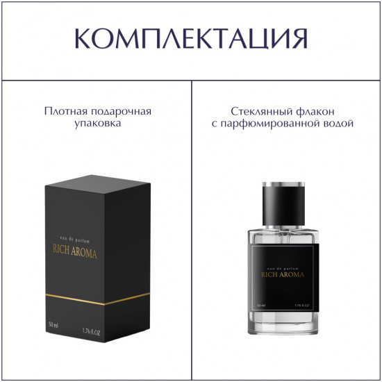 Парфюмированная вода по мотивам «Hugo Boss Boss Man»