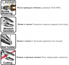 Плоскогубцы многофункциональные усиленные - Фото 2