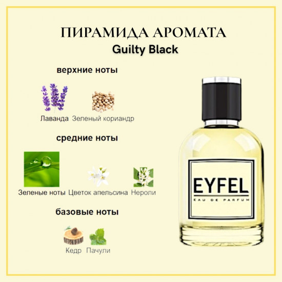 Парфюмированная вода по мотивам «Gucci Guilty Black»