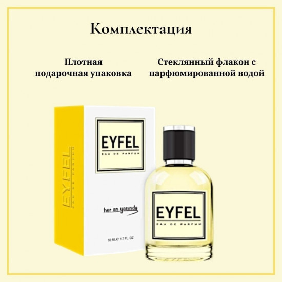 Парфюмированная вода по мотивам «Gucci Guilty Black»