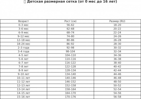 Лосины для девочки