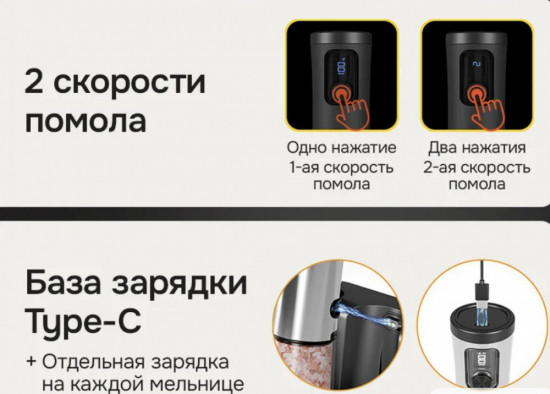 Набор мельниц электрических