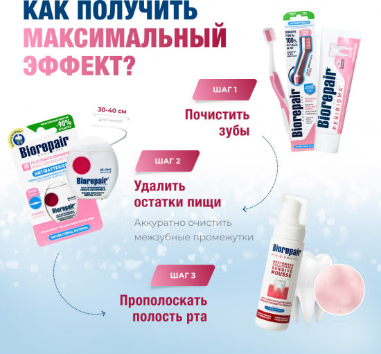 Зубная паста «Gum Protection»