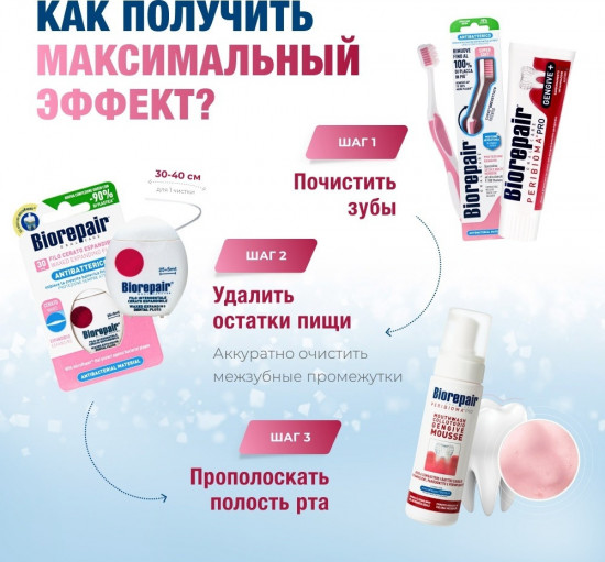 Зубная паста «Peribioma Pro»