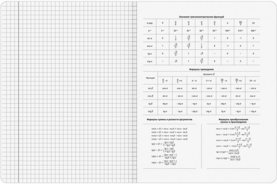 Набор предметных тетрадей
