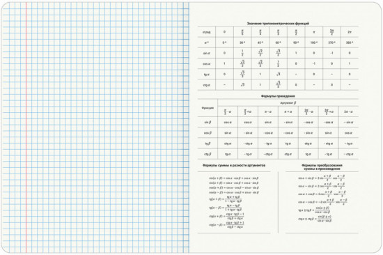Набор предметных тетрадей