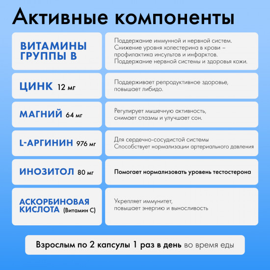 Комплекс мультивитаминов для мужчин спортивных с цинком, l аргинином, инозитолом