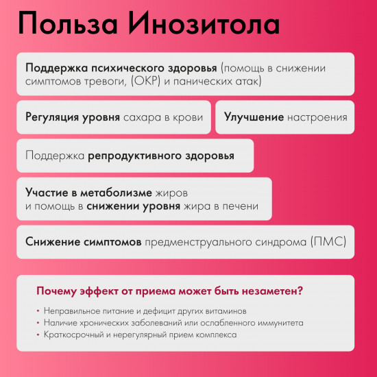 Капсулы «Инозитол с Альфа-липоевой кислотой» массой 710+-10 мг