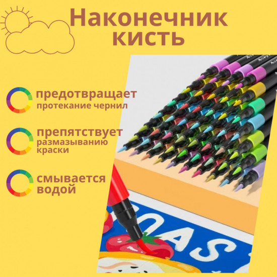 Акриловые маркеры