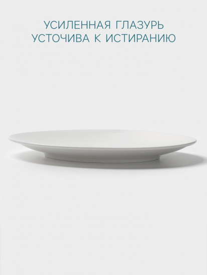 Тарелка