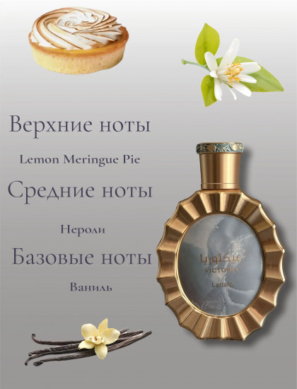 Парфюмерная вода «Victoria»
