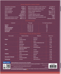 Тетрадь предметная - Фото 4