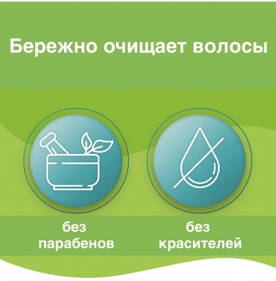 Шампунь для слабых, редеющих волос «Priorin»