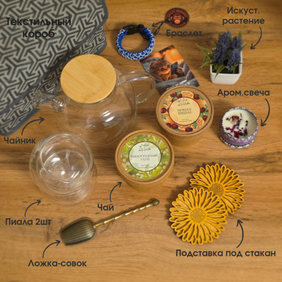 Подарочный набор «TeaBoxx»