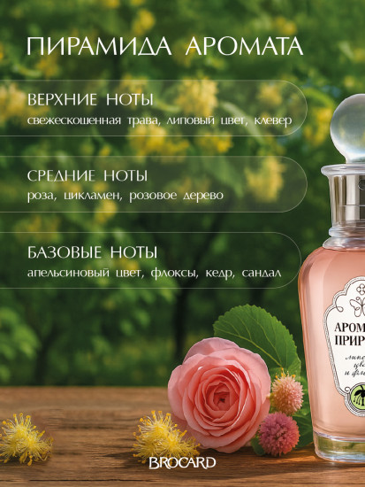 Туалетная вода «Липовый цвет и Флоксы»