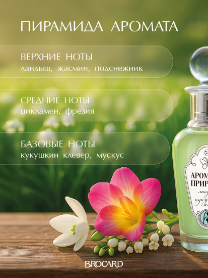 Туалетная вода «Ландыш и кукушкин клевер»