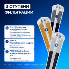 Фильтр для воды «Кристалл ECO H Pro» - Фото 5