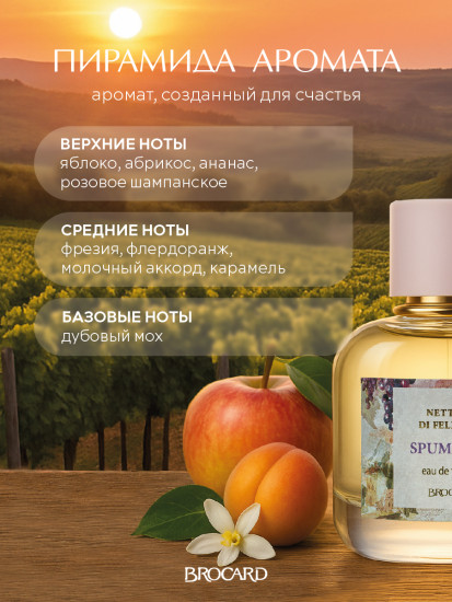 Туалетная вода «Spumante»