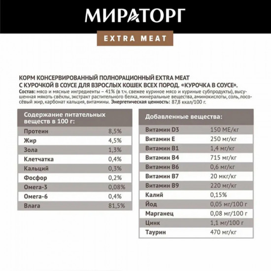 Набор влажного корма для стерилизованных кошек «Курица»