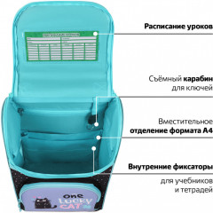 Ранец - Фото 11