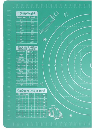Коврик для выпечки «Своими руками»